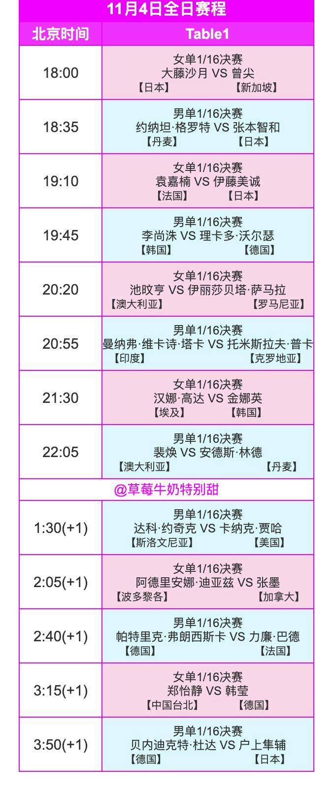 爱游戏ayx体育app -集结日法兰克福调整名单以备NBA总决赛，战术微调环节打磨，管理层满意，赛程密集仍需轮换的简单介绍